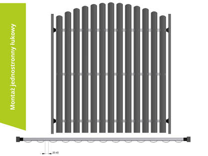 Montaż jednostronny łukowy